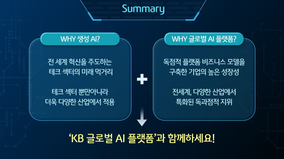전세계 혁신을 주도하는 테크 섹터의 미래 먹거리, 독점적 플랫폼 비즈니스 모델을 구축한 기업들에 투자하는 방법. 'kb 글로벌 ai 플랫폼' 펀드 투자.